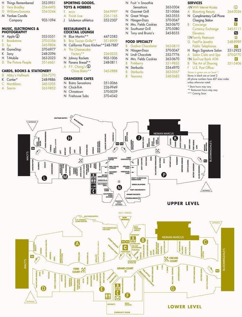 mappa di centro commerciale di Millenni